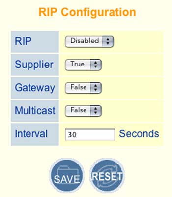 13_Rip_Config